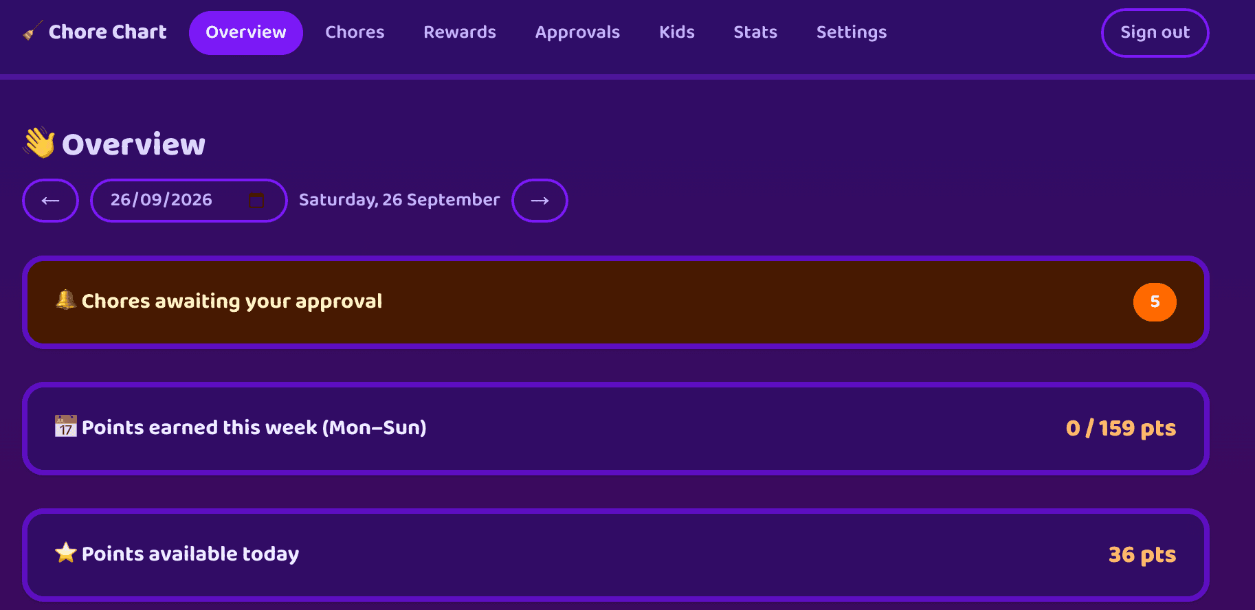 ChoreChart's parent Overview for Saturday 26 September: 5 chores awaiting approval, 0 of 159 points earned this week, and 36 points available today